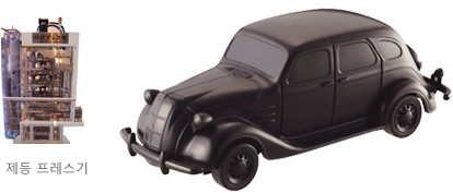 Toyoda Model AA Pull-back Toy Car