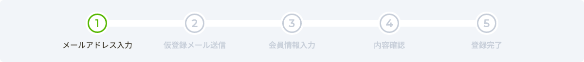 メールアドレス入力