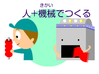 「人力織機」から「動力織機」へ、そして「自動織機」へと変わってきました。