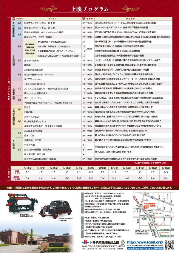 科学技術映画2015裏