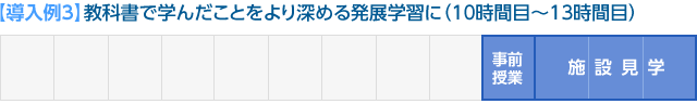 教科書で学んだことをより深める発展学習に（10時間目～13時間目）